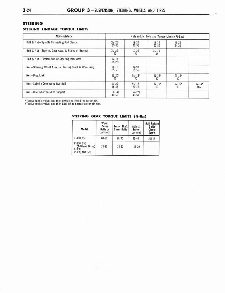 n_1964 Ford Truck Shop Manual 1-5 064.jpg